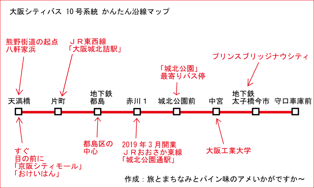 46å¹´å‰ã¨ã»ã¼ãƒ«ãƒ¼ãƒˆãŒå¤‰ã‚ã£ã¦ãªã„å¤§é˜ªã‚·ãƒ†ã‚£ãƒã‚¹ã®è·¯ç·š æ—…ã¨ã¾ã¡ãªã¿ã¨ãƒ'ã‚¤ãƒ³ã©ã†ã§ã—ã‚‡ã†