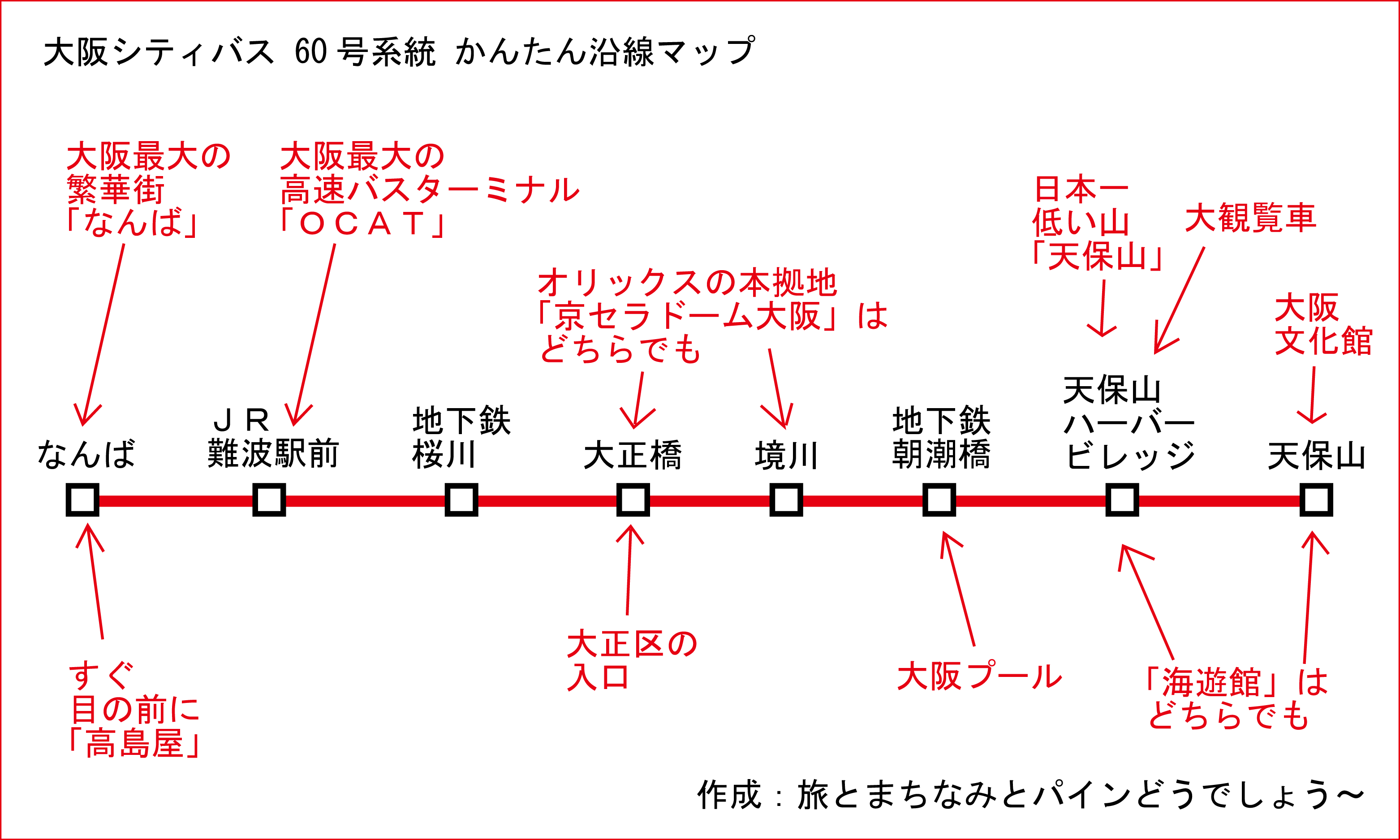 大阪 メトロ バス 路線 図 大阪シティバス バス時刻表やバス停検索 路線バス情報 Amp Petmd Com