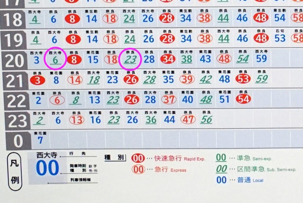 近鉄の列車種別毎・縦書き時刻表が見納め？ – 旅とまちなみとパインどうでしょう～